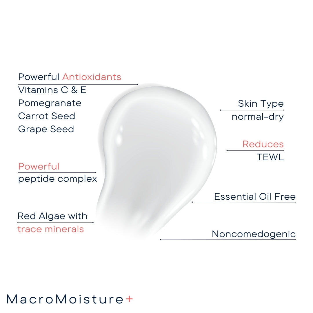 MacroMoisture+