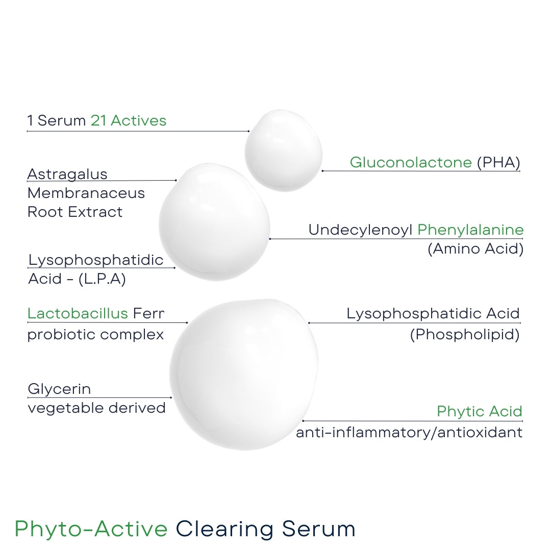 Phyto-Active Clearing Serum