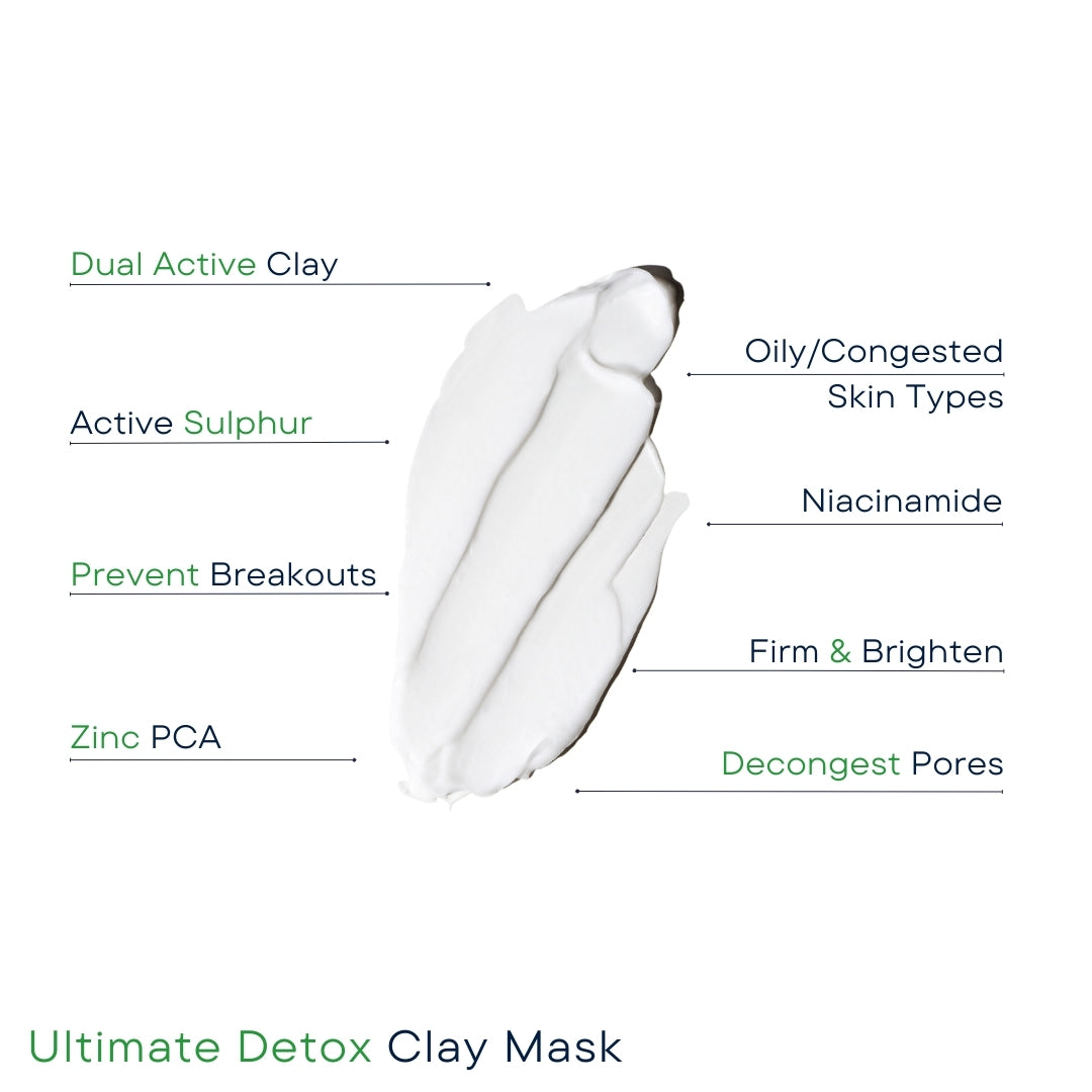 Ultimate Detox Clay Mask